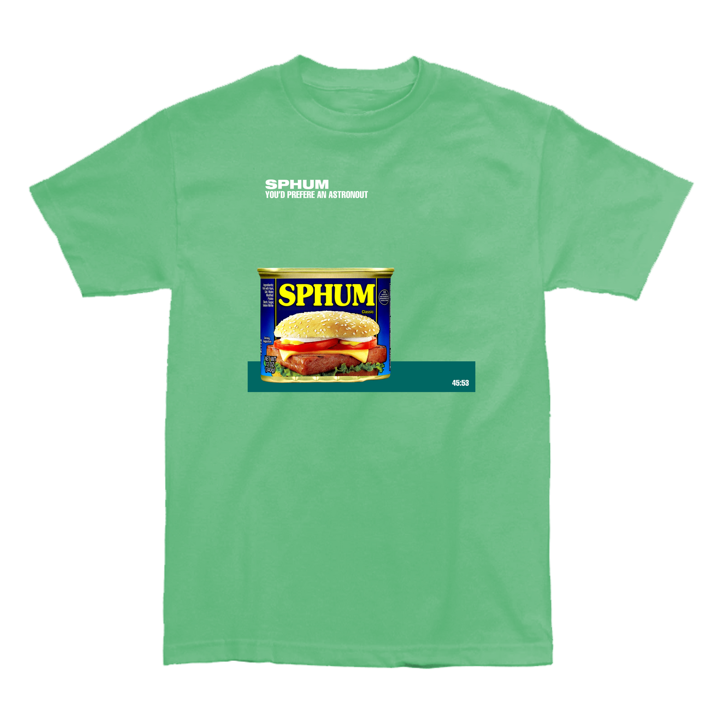 SPHUM